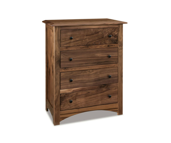 Finland Chest