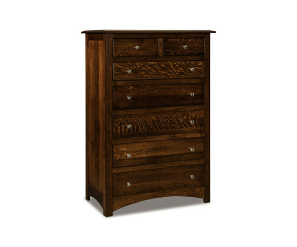 Finland Chest