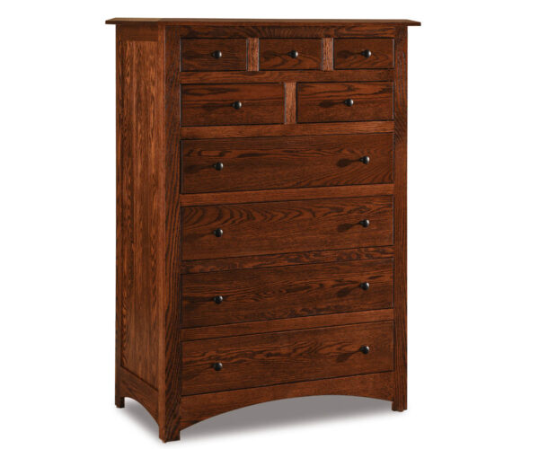Finland Chest